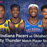 Indiana Pacers vs Oklahoma City Thunder Match Player Stats
