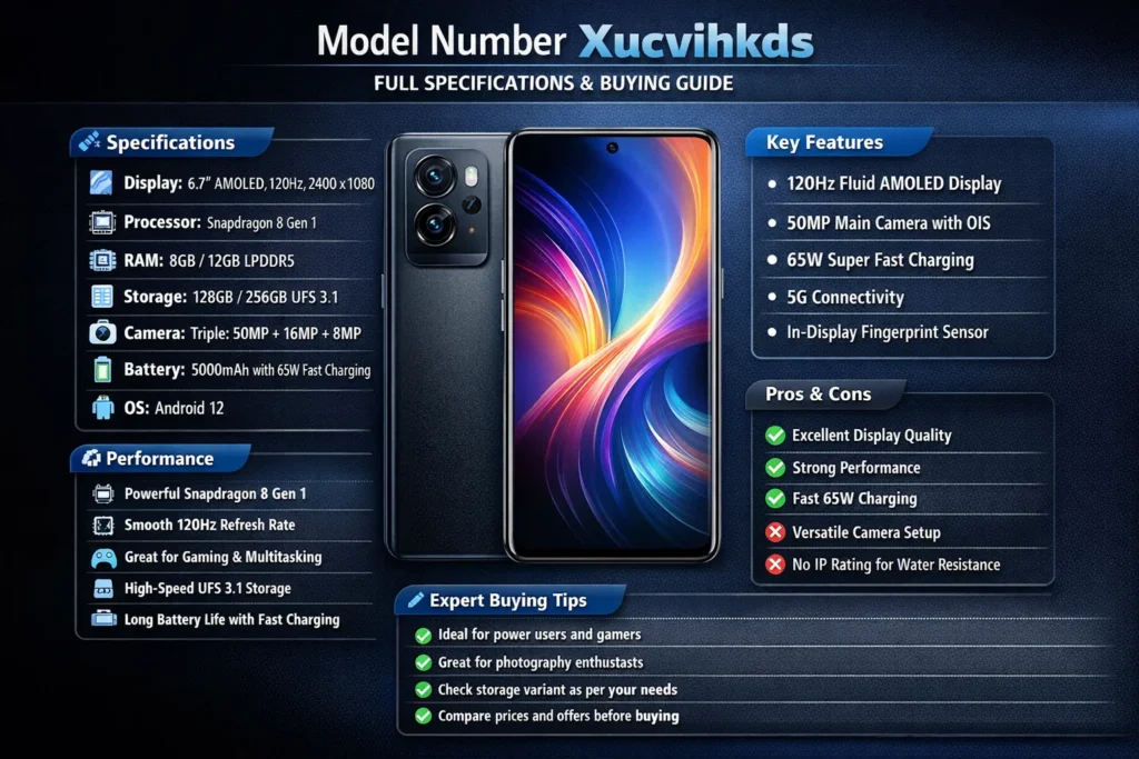 Model Number Xucvihkds