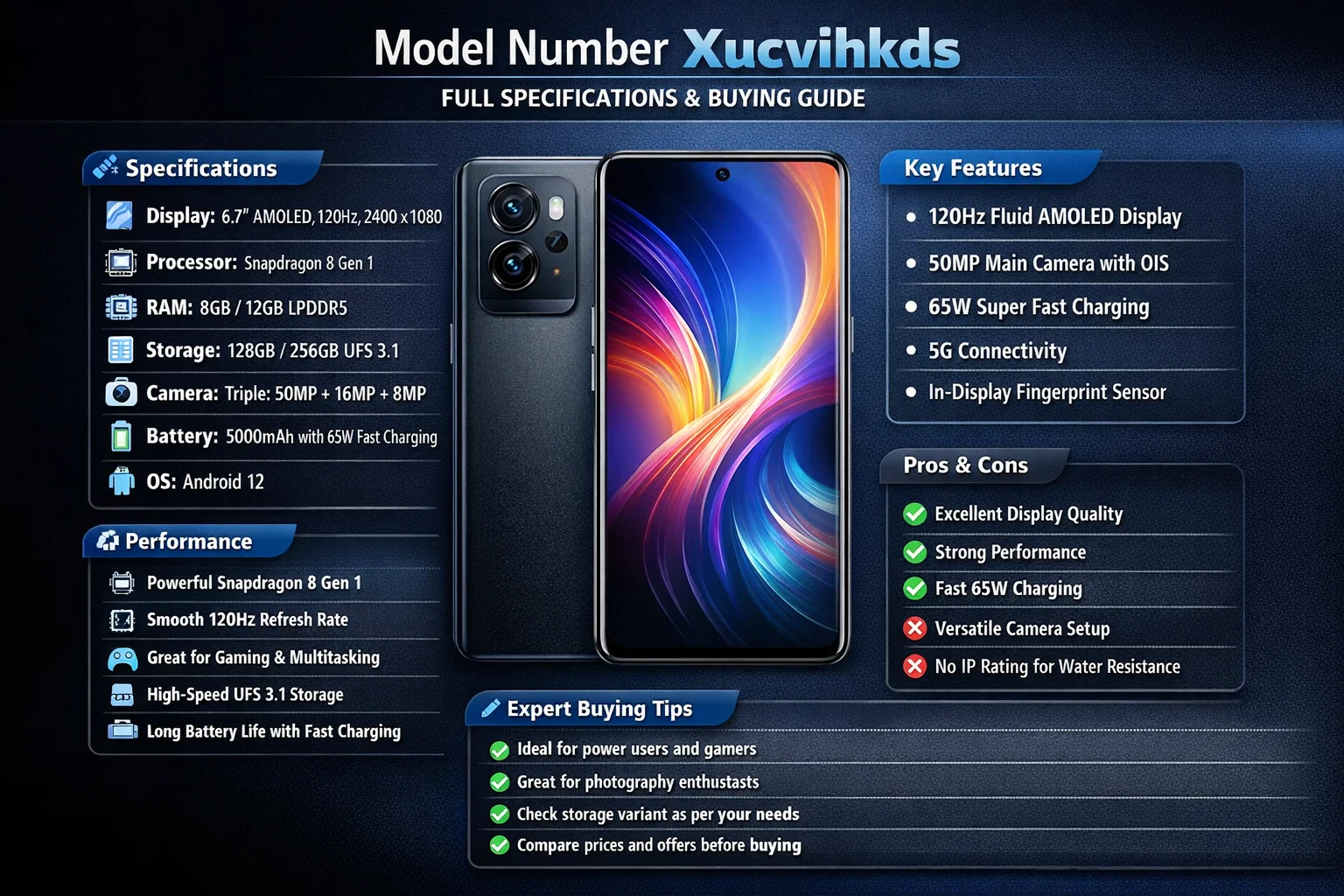 Model Number Xucvihkds