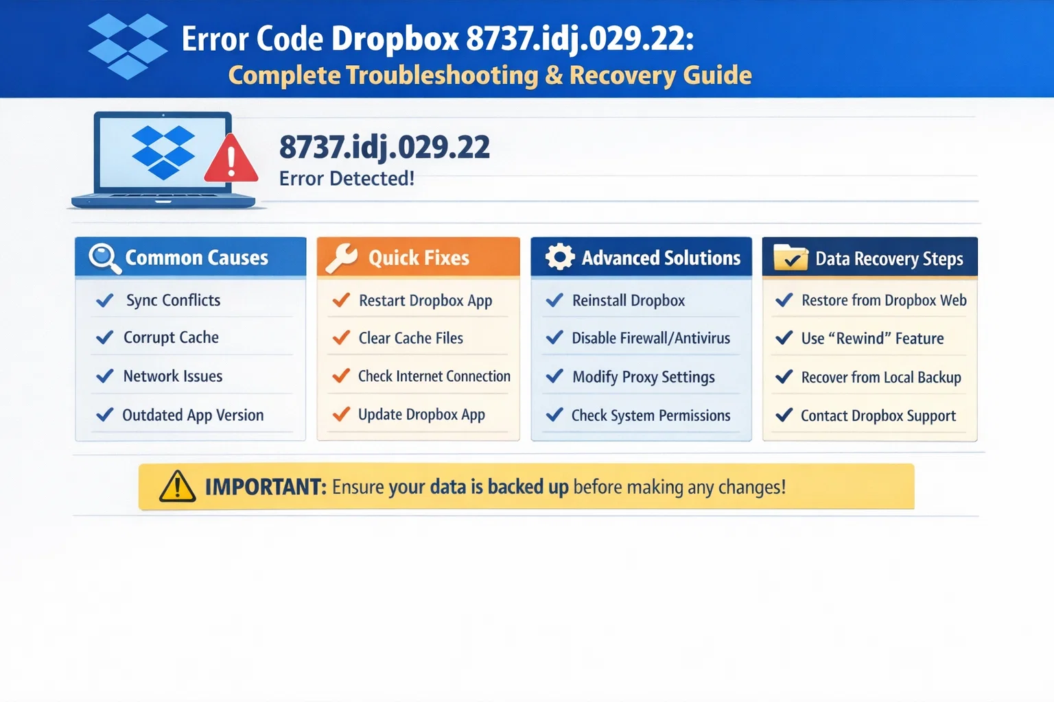 Errorcode dropbox 8737.idj.029.22