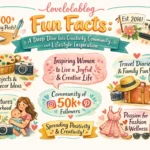 lovelolablog fun facts